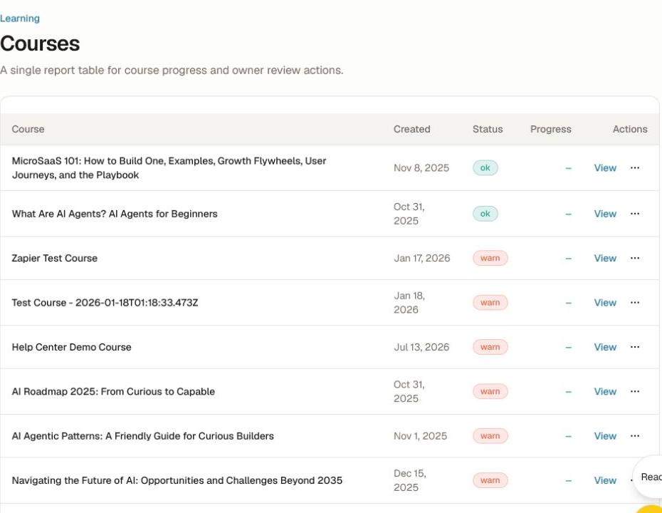 The creator course report with status, progress, and review actions.
