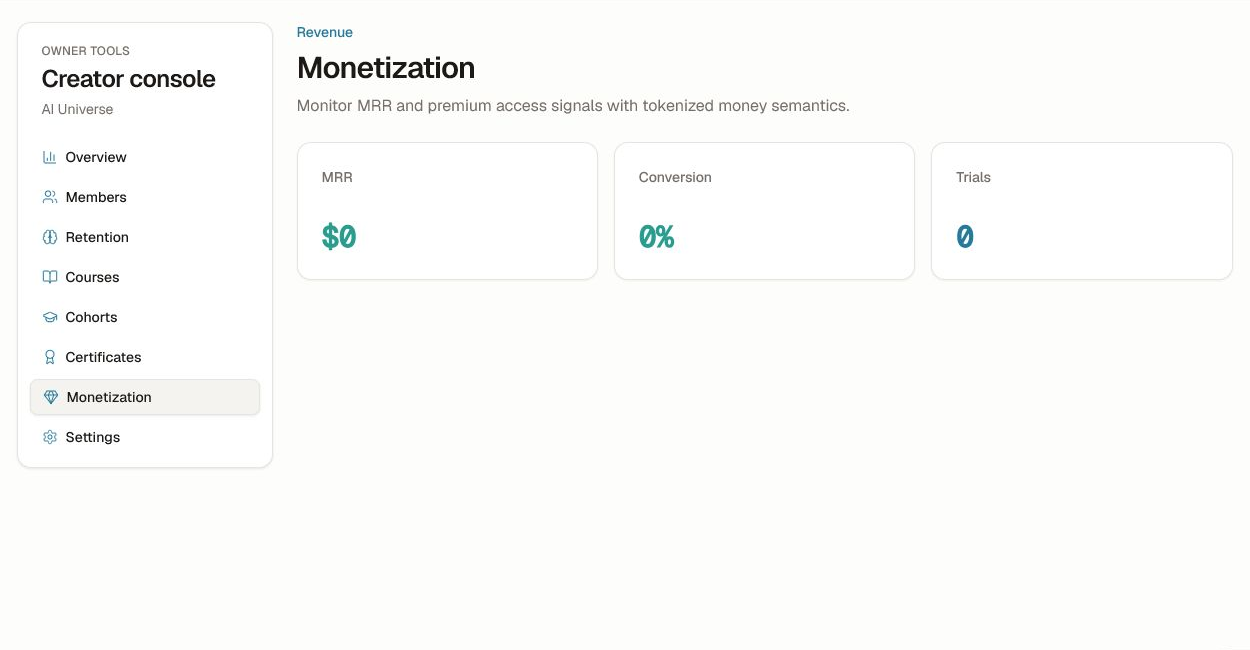 The creator monetization overview with recurring revenue, conversion, and trial signals.