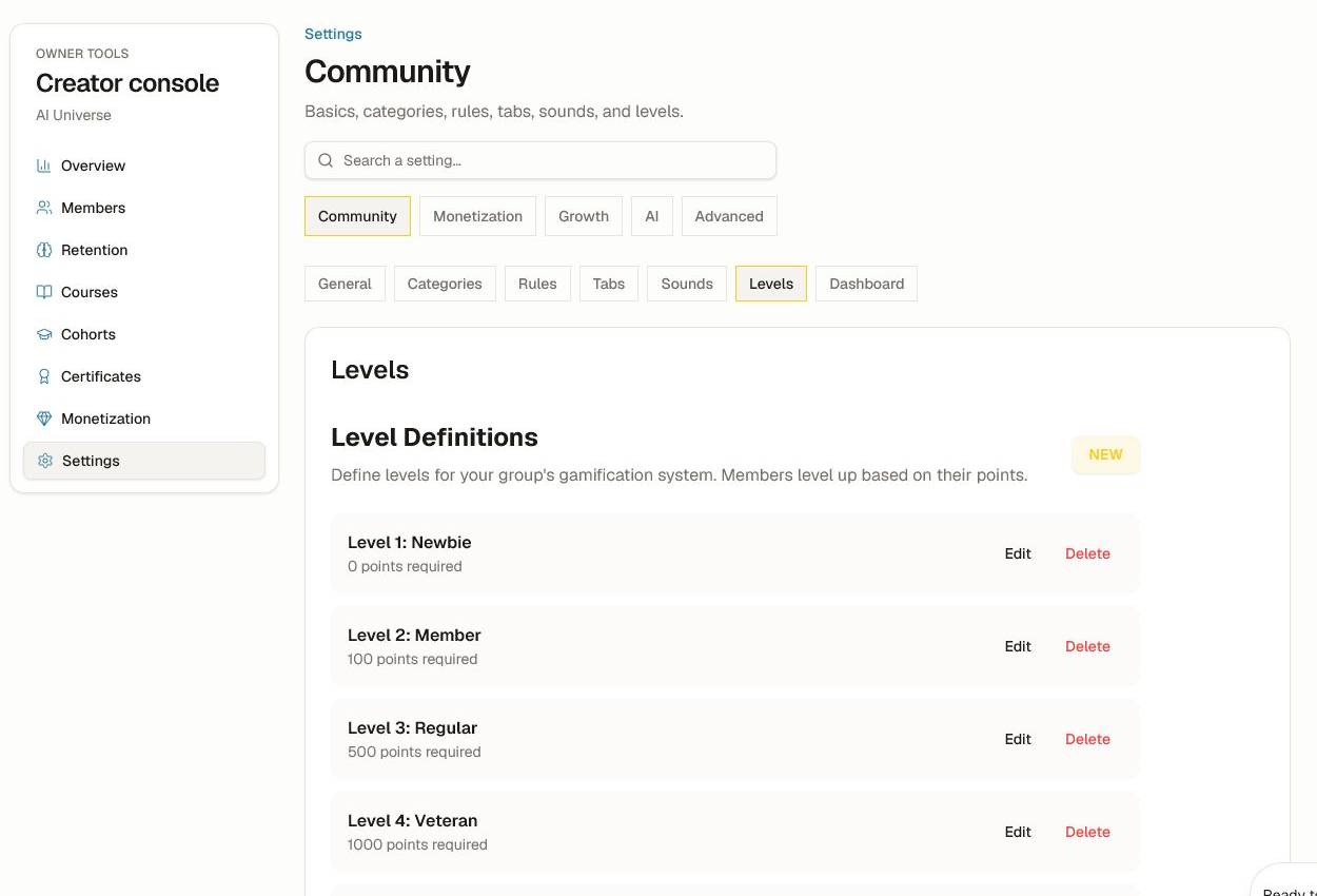 Level definitions with names, point thresholds, and edit controls.