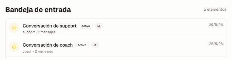 La Inbox unificada con dos conversaciones genéricas de IA, insignias de estado, recuentos de mensajes y fechas de actividad reciente.