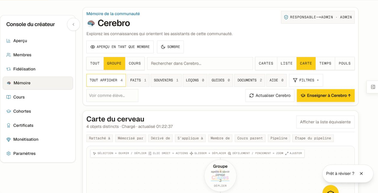La console de mémoire communautaire de Cerebro avec filtres de portée, types de connaissances, modes d'affichage, contrôles d'enseignement et une carte mentale chargée.