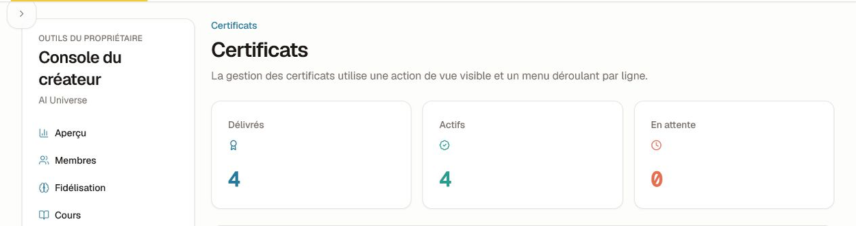 Résumé du rapport des certificats avec les totaux émis, actifs et en attente.