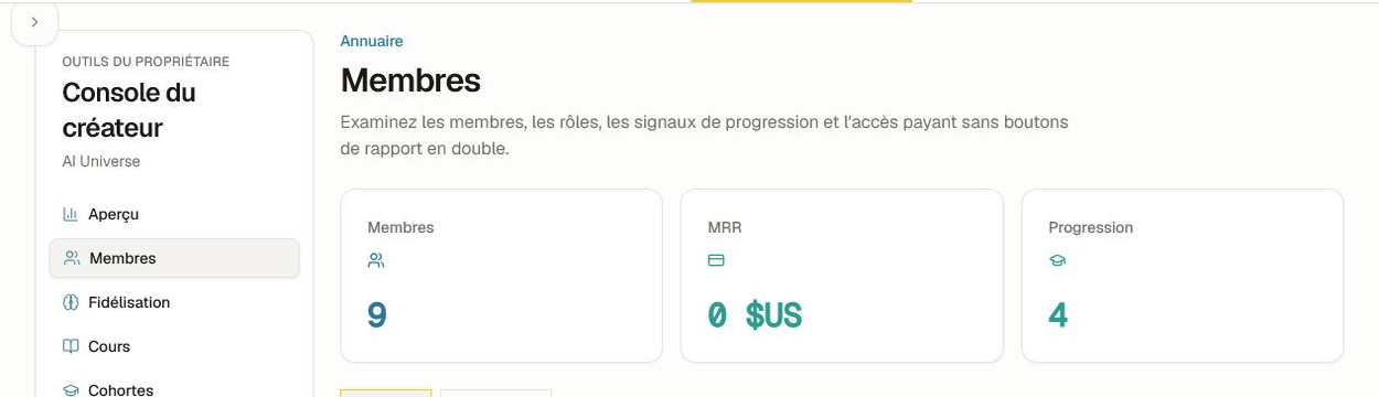 Résumé du rapport des membres dans la Console Créateur avec onglets Membre, MRR, Progression et Rapport.