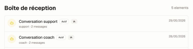 La boîte de réception unifiée avec deux conversations génériques d’IA, des badges d’état, le nombre de messages et les dates de dernière activité.