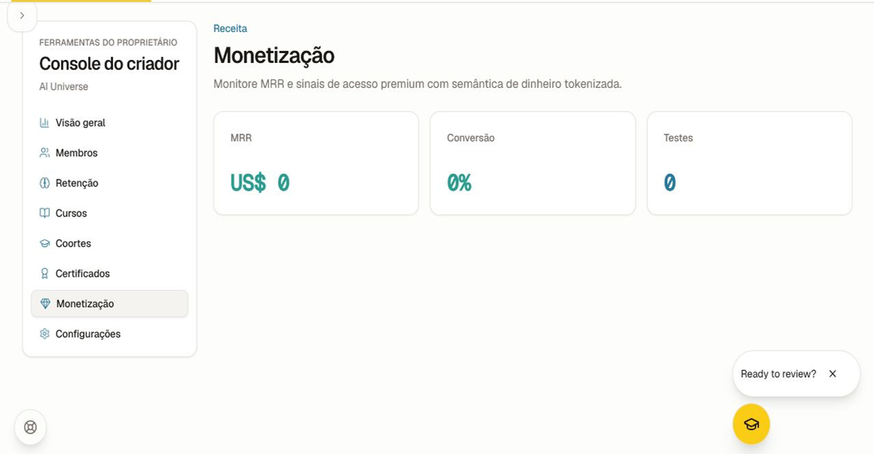 Visão geral da monetização do criador com receita recorrente, conversão e sinais de avaliação.