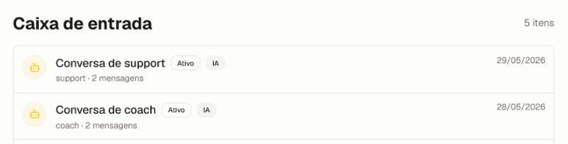 A Caixa de entrada unificada com duas conversas genéricas de IA, selos de status, contagens de mensagens e datas da atividade mais recente.